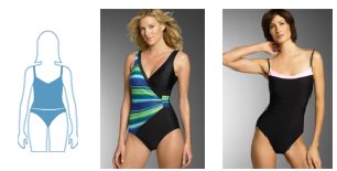 Kupaći kostimi - Izaberite kupaći kostim prema obliku tijela - Neka kupaći kostim istakne ono najbolje n vama - kakav kupaći kostim kupiti. 
