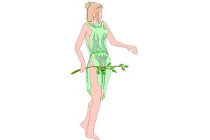 Idealna tjelesna težina za ženu visine 182 cm
